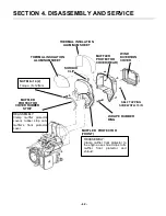 Предварительный просмотр 47 страницы LONCIN LC 2000i Service Manual