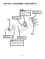 Предварительный просмотр 50 страницы LONCIN LC 2000i Service Manual