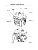 Preview for 4 page of LONCIN LC154f-1 Owner'S Manual