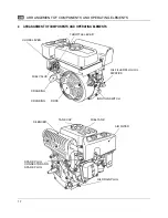 Предварительный просмотр 18 страницы LONCIN LC170F Original Instructions Manual