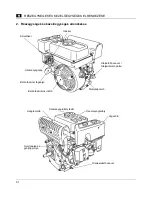 Предварительный просмотр 92 страницы LONCIN LC170F Original Instructions Manual