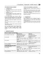 Preview for 205 page of LONCIN LC170F Original Instructions Manual