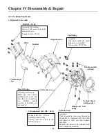 Предварительный просмотр 33 страницы LONCIN LC3500i Maintenance Manual