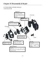 Предварительный просмотр 39 страницы LONCIN LC3500i Maintenance Manual