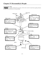 Предварительный просмотр 43 страницы LONCIN LC3500i Maintenance Manual