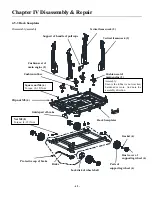 Предварительный просмотр 47 страницы LONCIN LC3500i Maintenance Manual