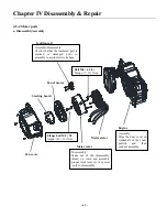 Предварительный просмотр 48 страницы LONCIN LC3500i Maintenance Manual