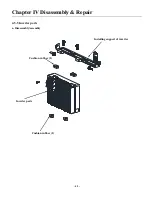 Предварительный просмотр 50 страницы LONCIN LC3500i Maintenance Manual