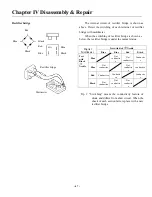 Предварительный просмотр 52 страницы LONCIN LC3500i Maintenance Manual