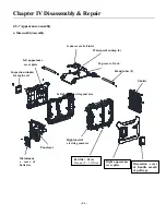 Предварительный просмотр 58 страницы LONCIN LC3500i Maintenance Manual