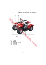 Предварительный просмотр 22 страницы LONCIN LX50ATV-2 Kitten Owner'S Manual