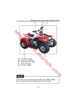 Предварительный просмотр 23 страницы LONCIN LX50ATV-2 Kitten Owner'S Manual