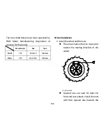 Preview for 116 page of LONCIN LX700U Owner'S Manual