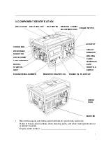 Предварительный просмотр 9 страницы LONCIN W190 Owner'S Manual