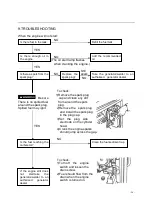 Предварительный просмотр 28 страницы LONCIN W190 Owner'S Manual