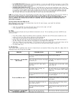 Предварительный просмотр 3 страницы London Cool BT-12000RC Operating Instructions