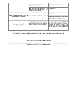 Предварительный просмотр 4 страницы London Cool BT-12000RC Operating Instructions