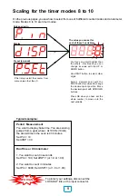 Preview for 12 page of London Electronics EasyReader ER4C Instruction Manual