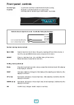 Preview for 14 page of London Electronics EasyReader ER4C Instruction Manual