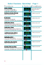 Preview for 12 page of London Electronics Fusion-P Manual