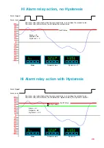 Preview for 29 page of London Electronics Fusion-P Manual