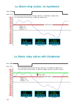 Preview for 30 page of London Electronics Fusion-P Manual