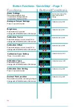 Preview for 12 page of London Electronics Fusion Series Connection Details, Scaling And General Information