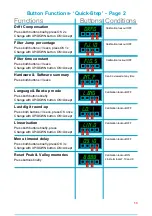 Preview for 13 page of London Electronics Fusion Series Connection Details, Scaling And General Information