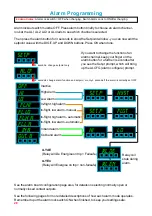 Preview for 28 page of London Electronics Fusion Series Connection Details, Scaling And General Information