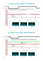 Preview for 30 page of London Electronics Fusion Series Connection Details, Scaling And General Information