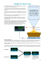 Preview for 31 page of London Electronics Fusion Series Connection Details, Scaling And General Information