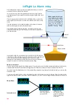 Preview for 32 page of London Electronics Fusion Series Connection Details, Scaling And General Information