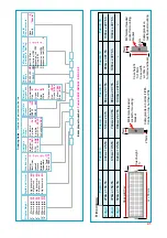 Preview for 41 page of London Electronics Fusion Series Connection Details, Scaling And General Information