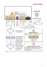 Preview for 11 page of London Electronics IL2-L Connection Details, Scaling And General Information