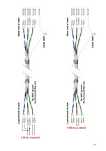 Preview for 13 page of London Electronics IL2-L Connection Details, Scaling And General Information