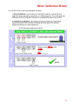 Preview for 17 page of London Electronics IL2-L Connection Details, Scaling And General Information