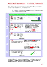 Preview for 21 page of London Electronics IL2-L Connection Details, Scaling And General Information