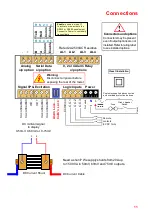 Preview for 11 page of London Electronics INT2-AH Manual