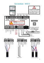 Предварительный просмотр 9 страницы London Electronics INTUITIVE INT2 Series Connection Details, Scaling And General Information