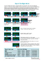 Предварительный просмотр 15 страницы London Electronics INTUITIVE INT2 Series Connection Details, Scaling And General Information