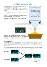 Предварительный просмотр 24 страницы London Electronics INTUITIVE INT2 Series Connection Details, Scaling And General Information