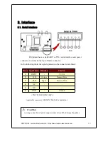 Preview for 18 page of London Electronics PMP-PR40 Operation Manual