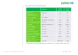 Preview for 39 page of LongCo Freeliner User Manual