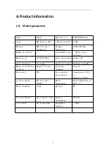 Preview for 5 page of LONGER Cube2 Operating Instruction