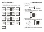 Предварительный просмотр 8 страницы LONGER WT600-1F Operating Manual