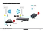 Preview for 20 page of Longevity LGAP200 User Manual