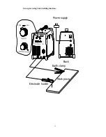 Предварительный просмотр 15 страницы Longevity MigWeld 200S Operating Manual