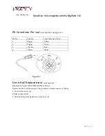 Предварительный просмотр 16 страницы Longevity MIGWELD SPOOLGUN 140 Operating Manual