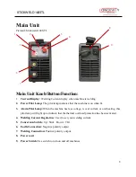 Preview for 9 page of Longevity STICKWELD 140STL Operating Manual