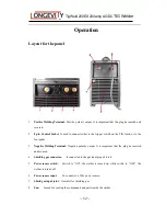 Preview for 12 page of Longevity TigWeld 200EX Operator'S Manual